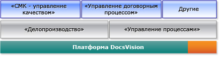 DocsVision - система документооборота imghome_1.jpg