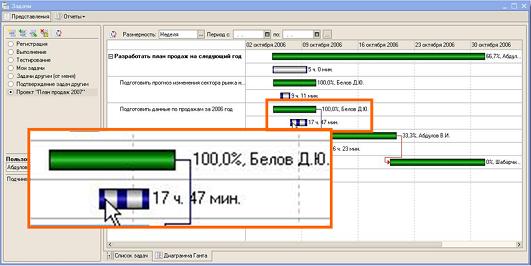 Проекты и задачи. Управление проектами bp2.jpg