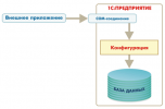 удаленная работа udal-rab4s.png