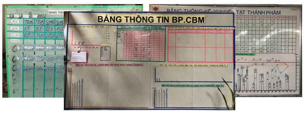 bang-thong